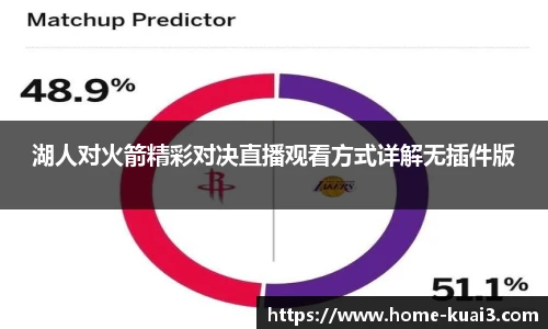 湖人对火箭精彩对决直播观看方式详解无插件版