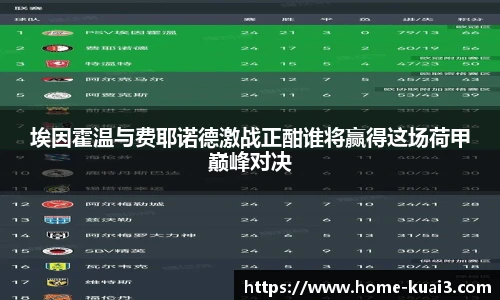 埃因霍温与费耶诺德激战正酣谁将赢得这场荷甲巅峰对决