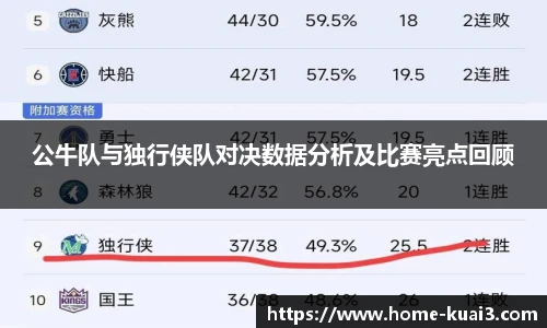 公牛队与独行侠队对决数据分析及比赛亮点回顾