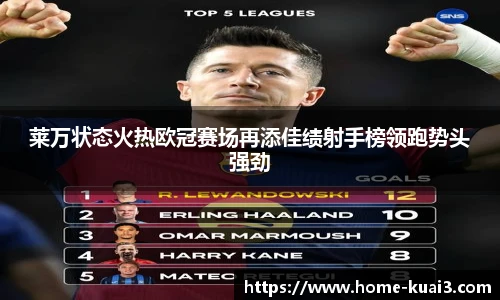 莱万状态火热欧冠赛场再添佳绩射手榜领跑势头强劲
